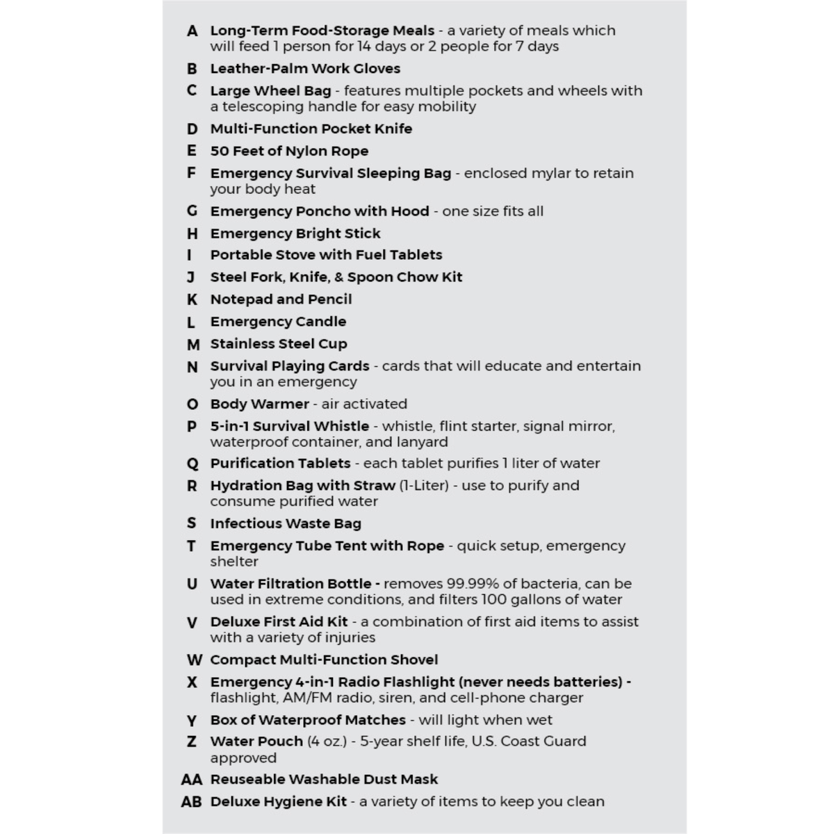 14-Day Deluxe Emergency Food & Survival Kit – Rolling Duffle