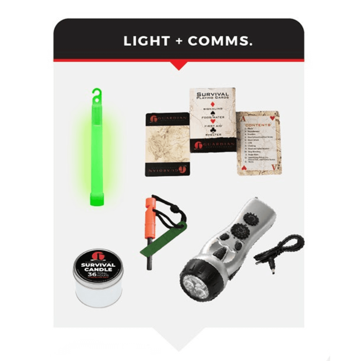 5-Person 72-Hour Emergency Survival Bucket Kit