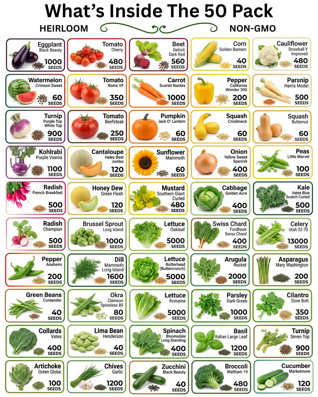 Heirloom Seed Vault – 50 Vegetable & Herb Varieties, 50,000 Seeds