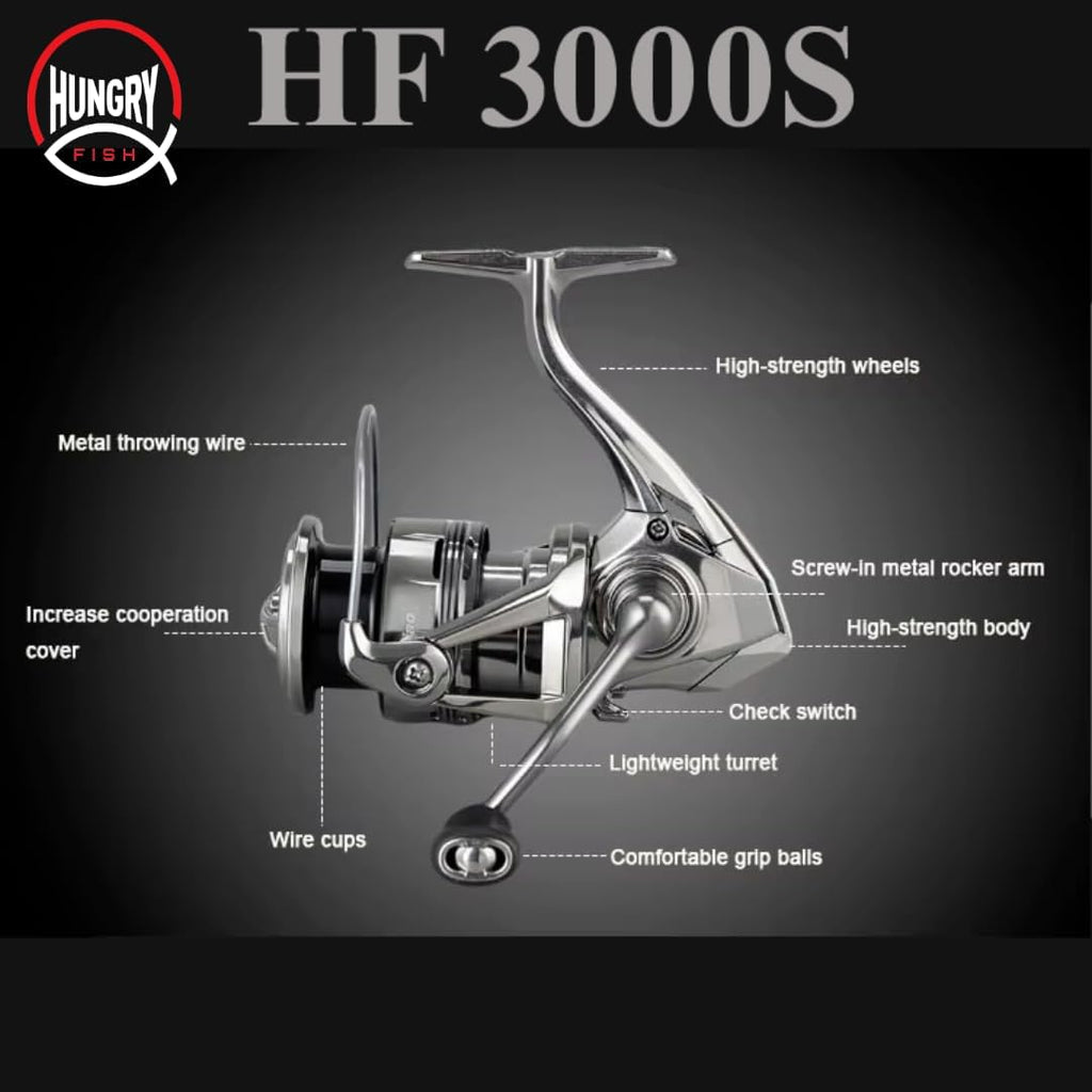Traveler Pro Spinning Reel