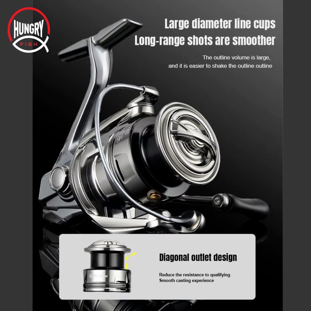 Traveler Pro Spinning Reel