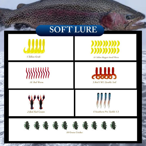120-Piece Complete Tackle Kit