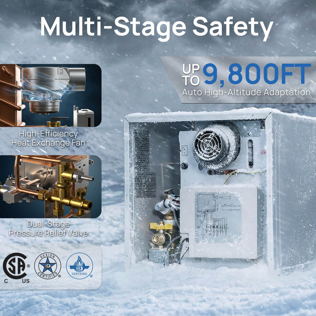 Rotorua 65K BTU Tankless Propane Water Heater with Door