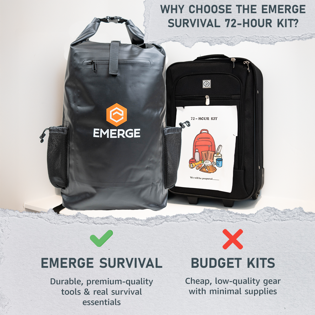 Emerge 72-Hour Emergency Kit