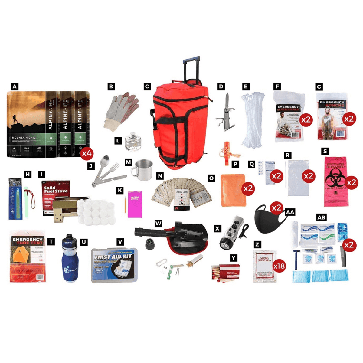 14-Day Deluxe Emergency Food & Survival Kit – Rolling Duffle