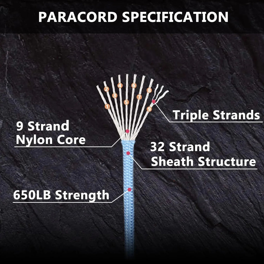 9-Core 650 lb Tactical Survival Paracord