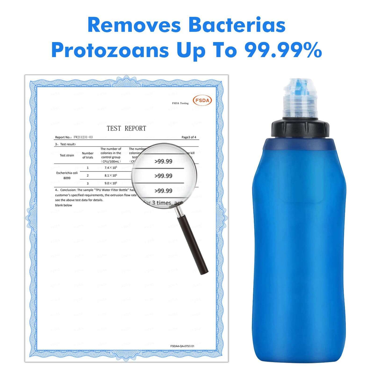 HygieniSafe Collapsible Water Filter Bottle – 600 ml