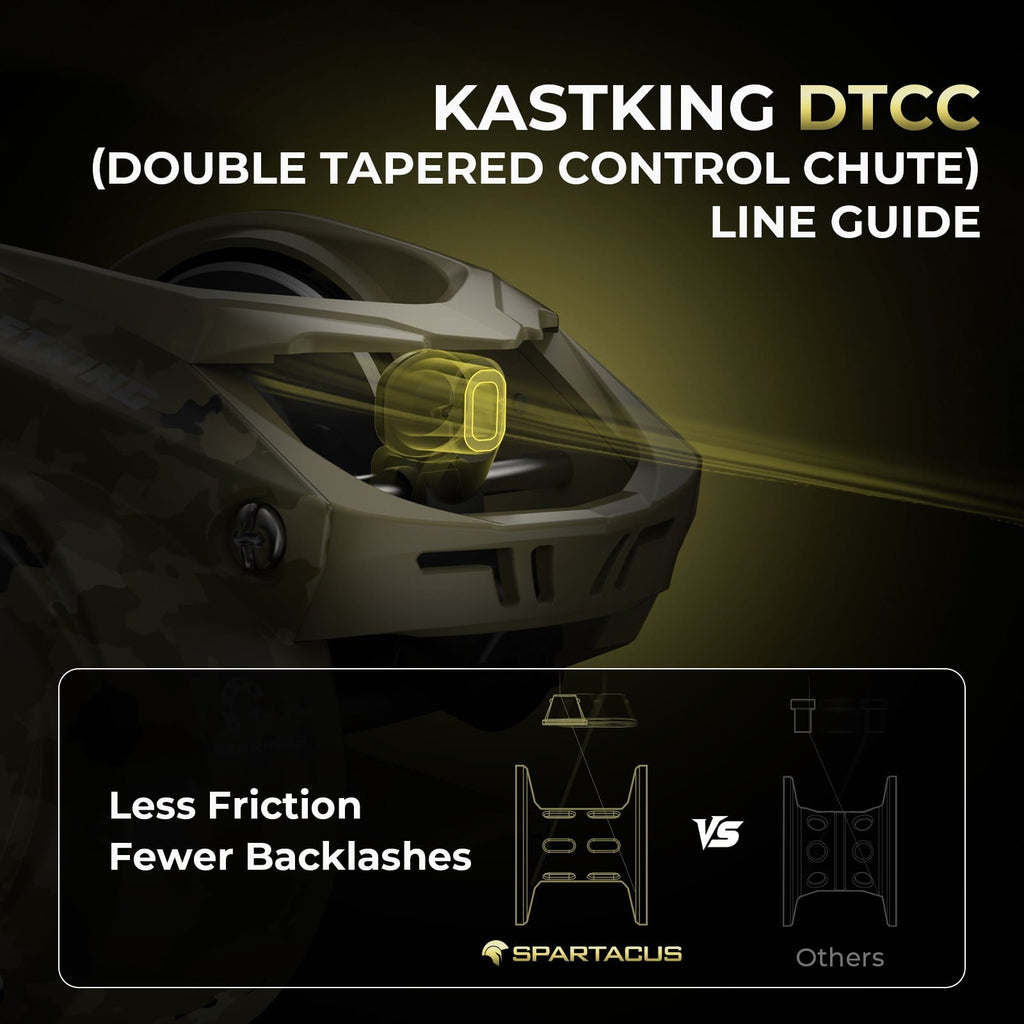 KastKing Spartacus Defender Twin-Tip Baitcaster Combo