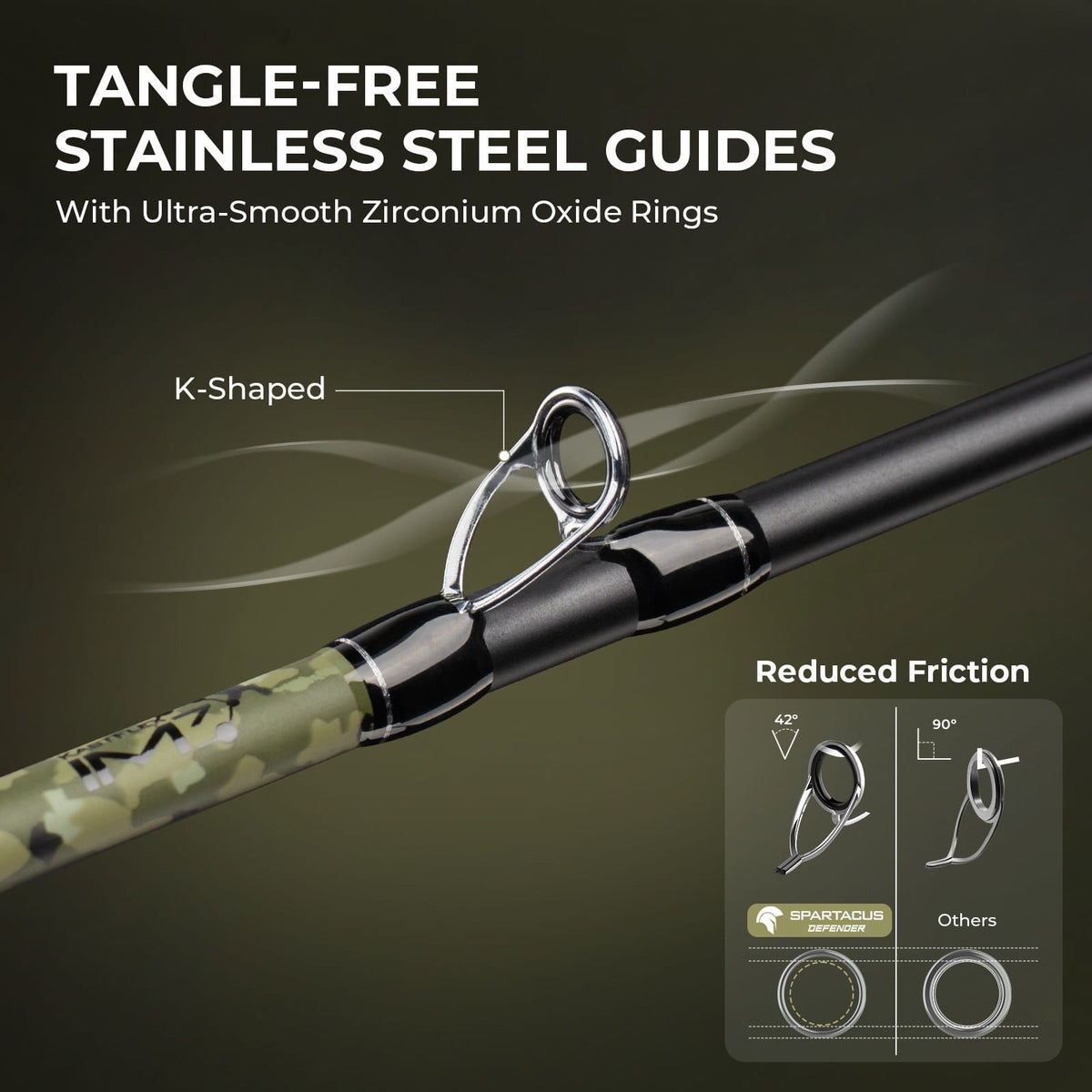 KastKing Spartacus Defender Twin-Tip Baitcaster Combo