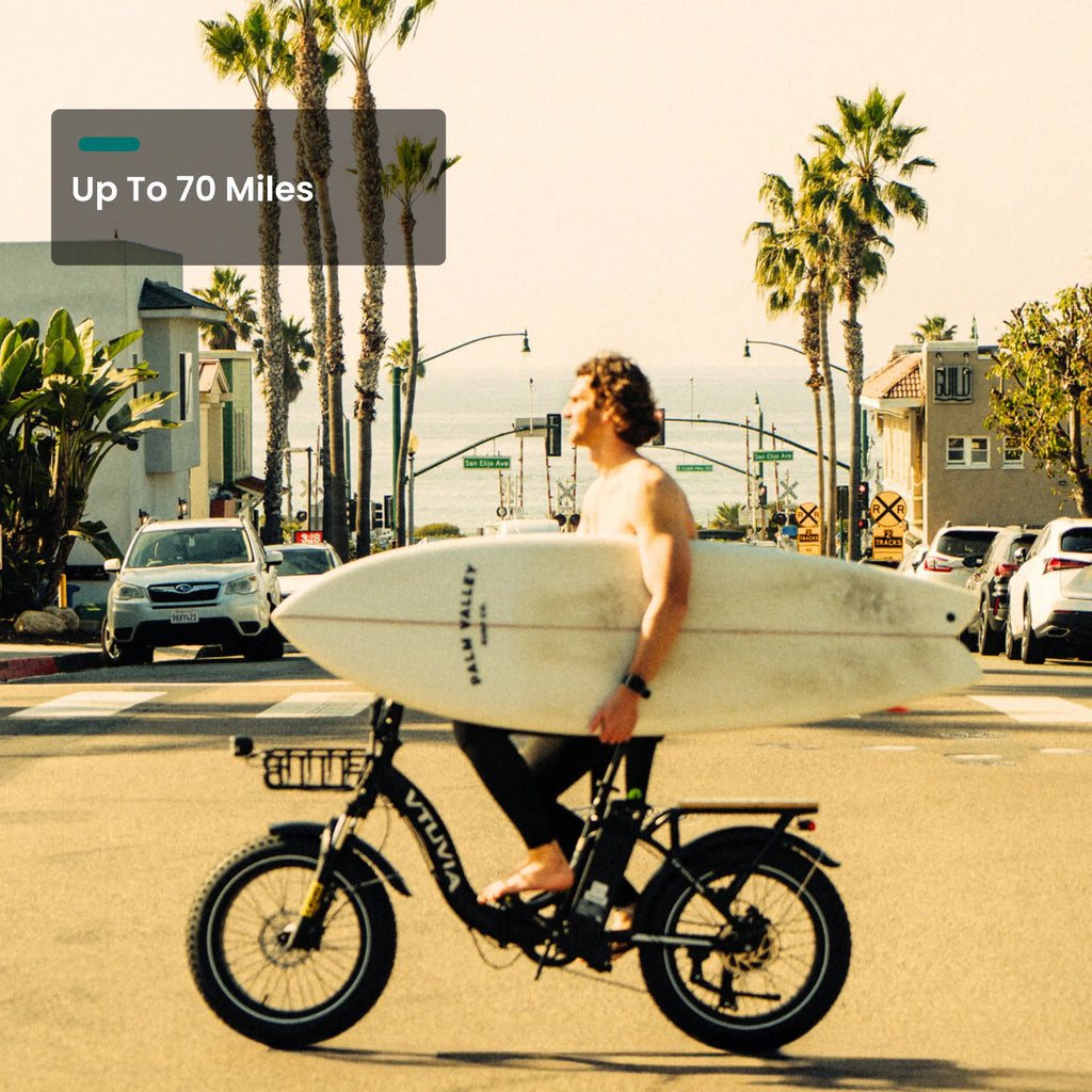 VTUVIA SF20H Folding Cargo E-Bike – 70-Mile Range, Fat Tires