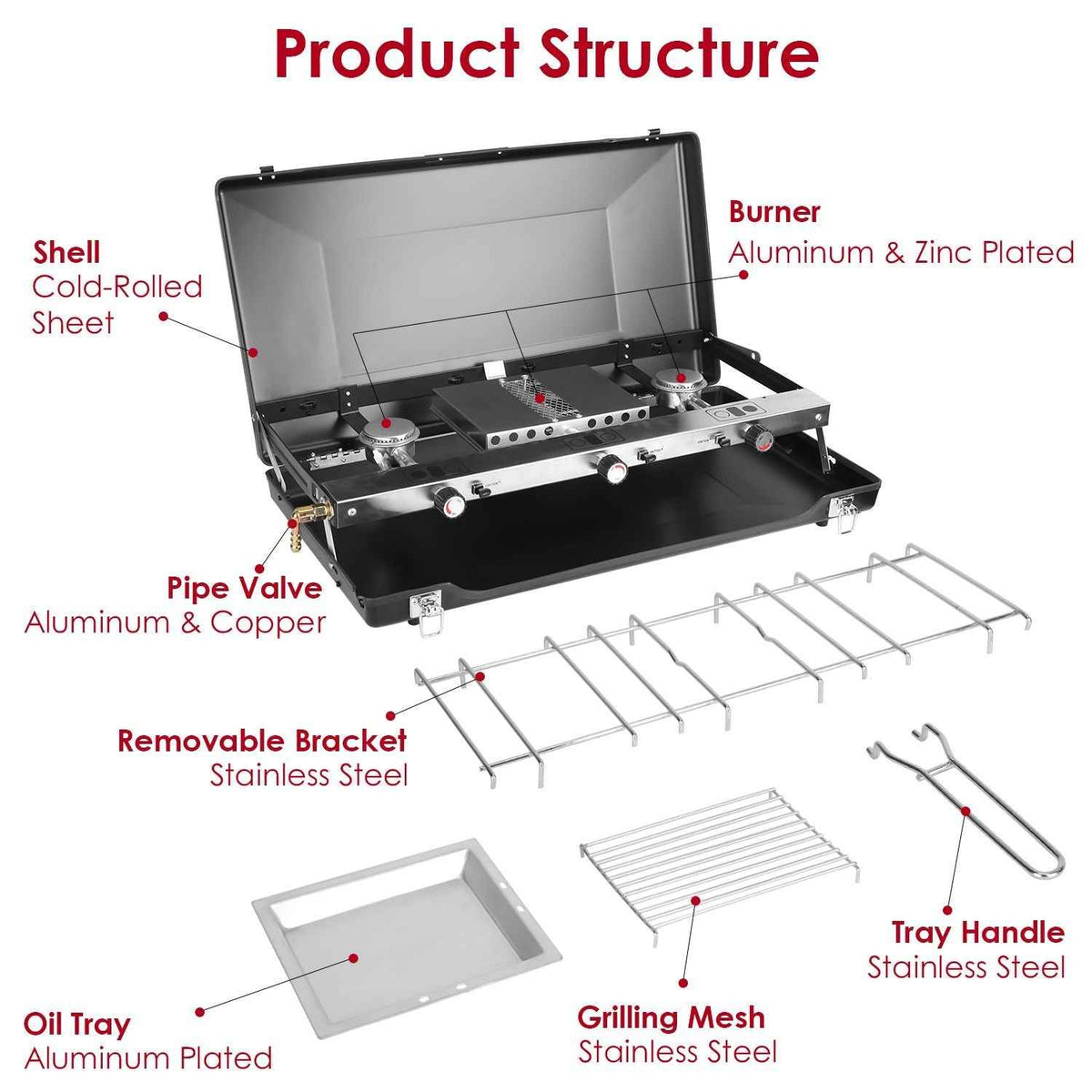 3-Burner Portable Propane Camp Stove – 20,500 BTU with Grill & Toast Tray