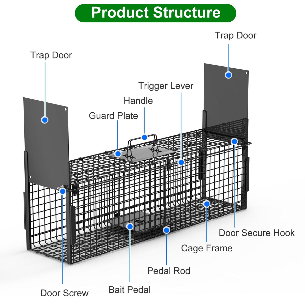Humane Live Animal Trap – 40" (Raccoon & Opossum)