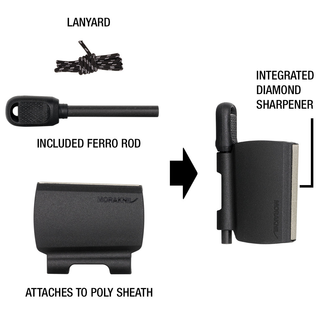 Survival Kit Attachment for Mora Kansbol & Garberg Knives (Knife Not Included)