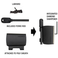 Survival Kit Attachment for Mora Kansbol & Garberg Knives (Knife Not Included)